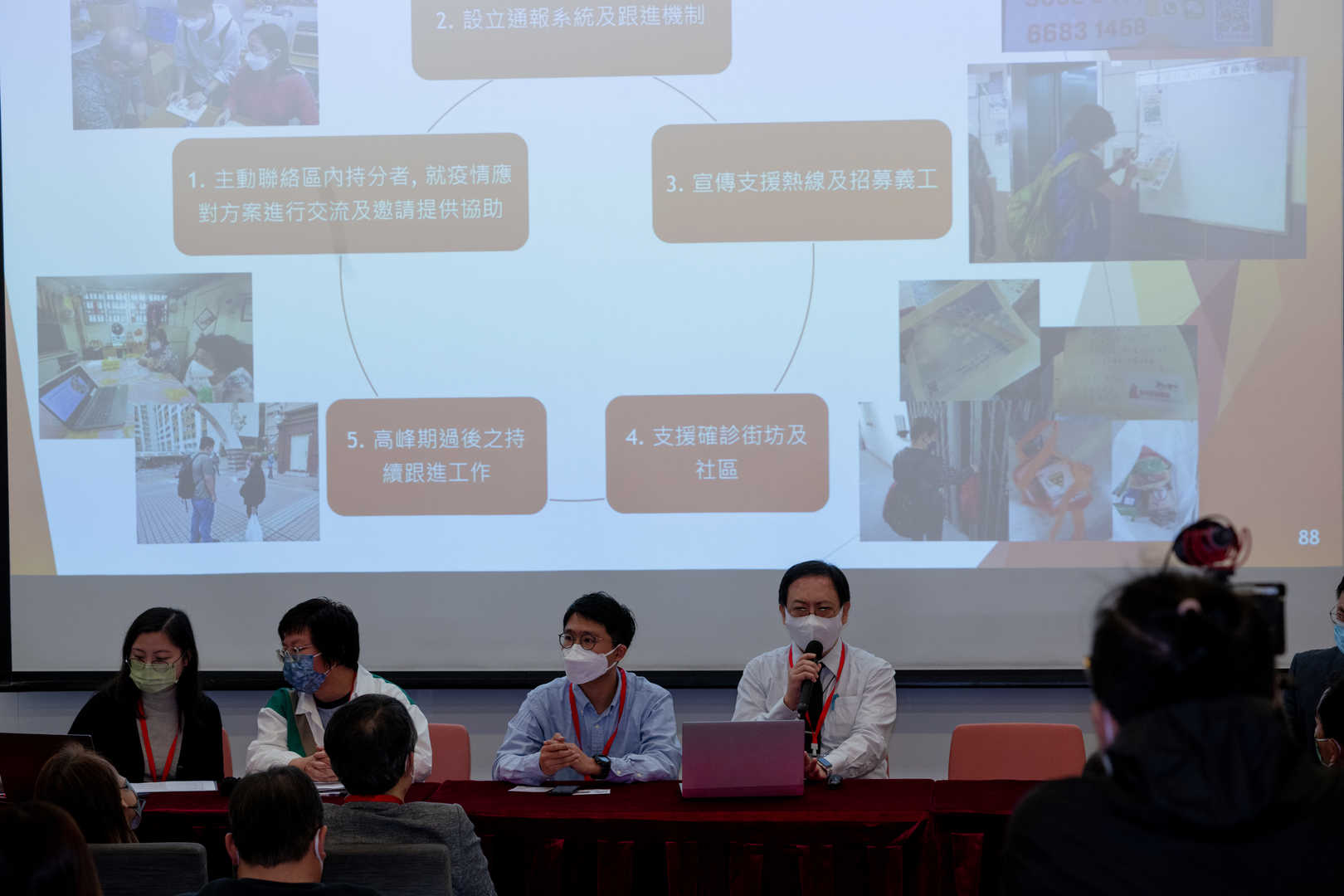 「實踐研究–社工建立社會資本的過程」 2022年度研討會﹕疫境中的社區工作、社區復原及發展導向–回顧