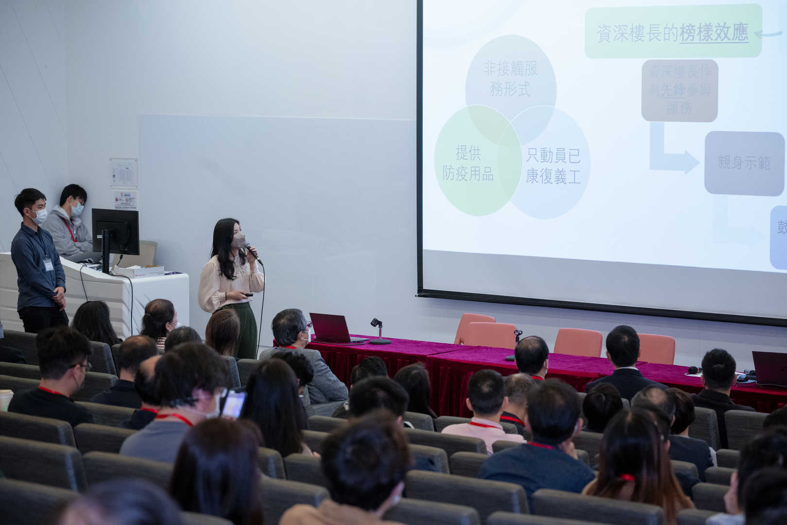 「實踐研究–社工建立社會資本的過程」 2022年度研討會﹕疫境中的社區工作、社區復原及發展導向–回顧